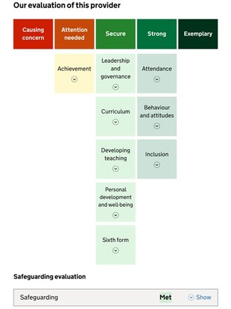 Report-card-proposal-grades--1104x1536 graphic rsz